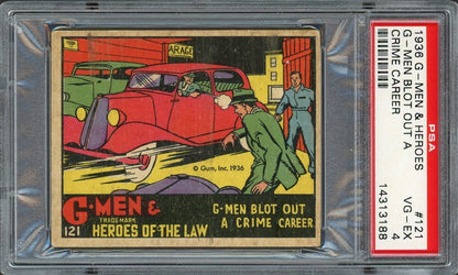 1936 G Men & Heroes of the Law #121 Blot Out Crime Career (PSA 4 VG/EX) Rare0