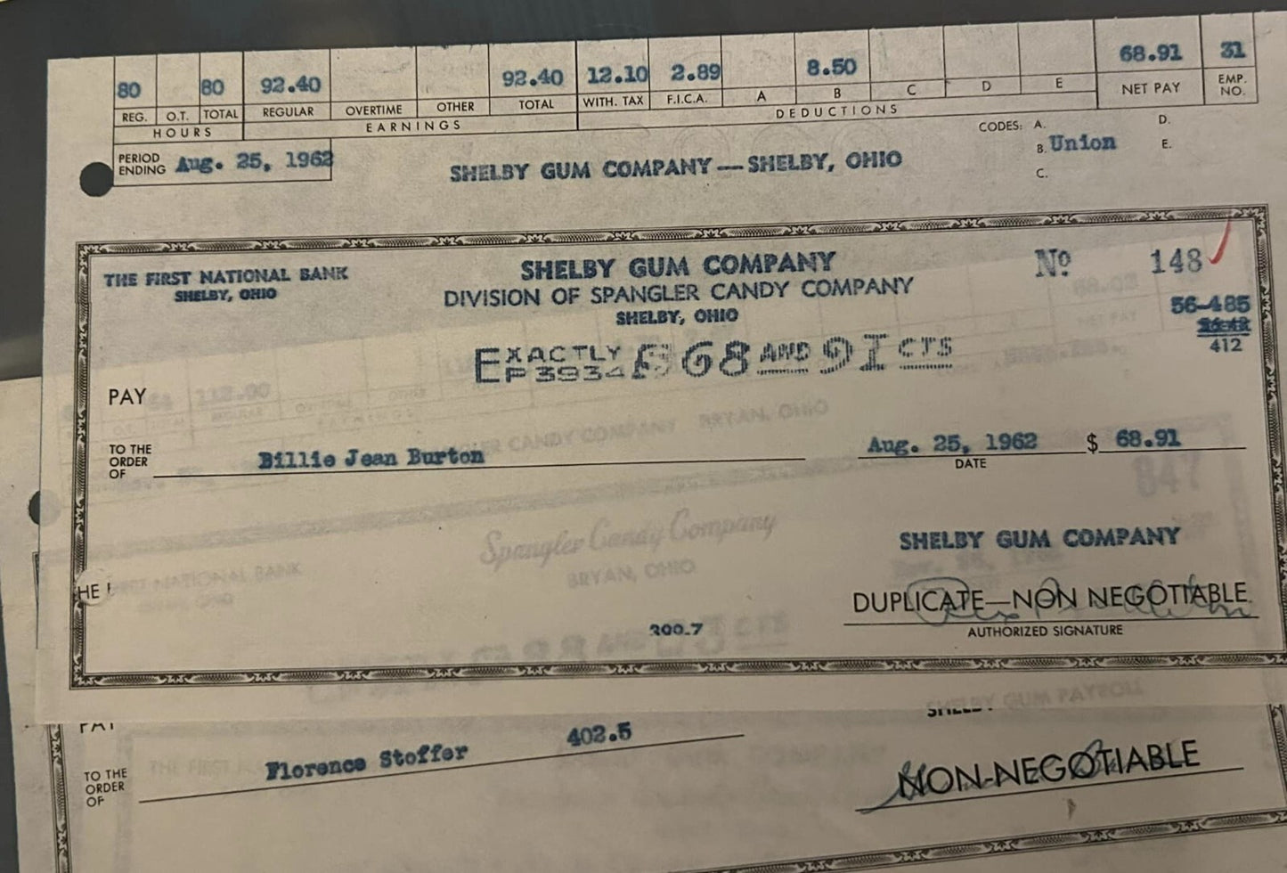 Shelby Gum Company 1924 Stock Certificate, Letterhead, Checks8