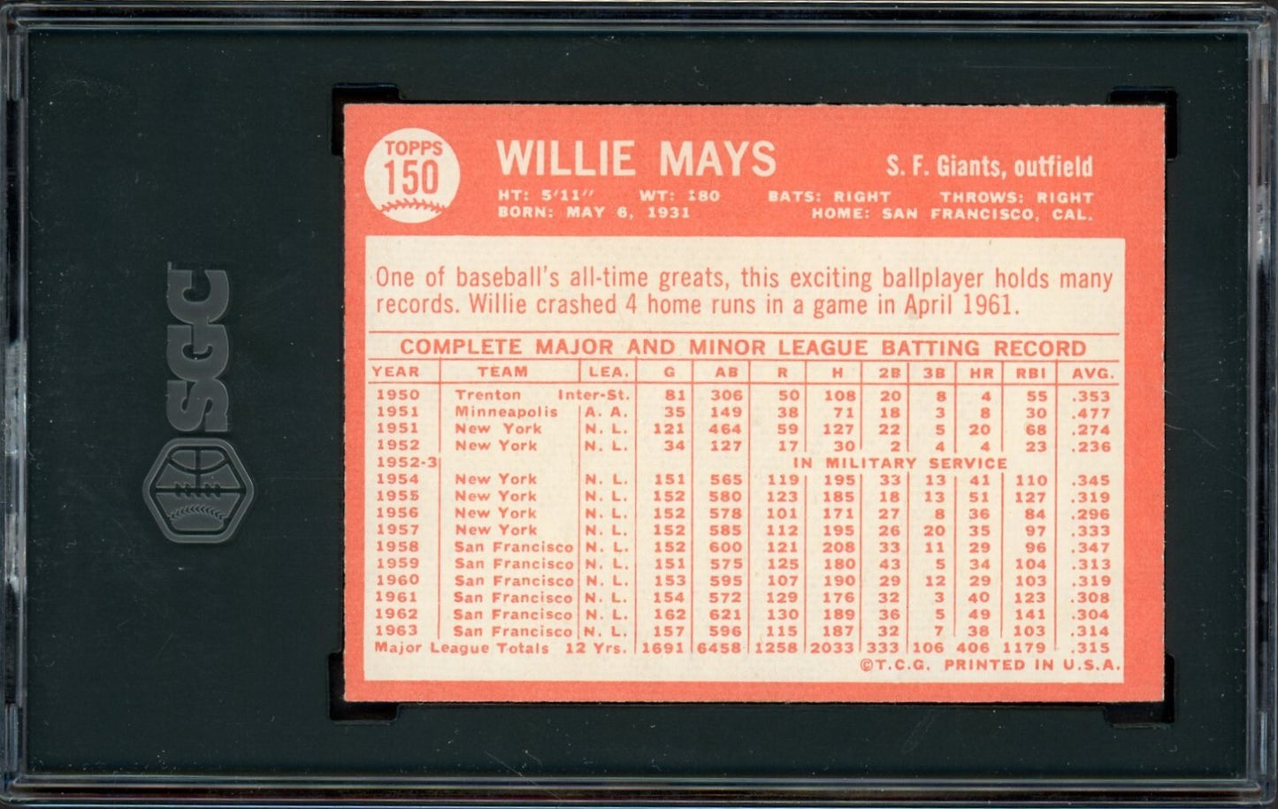 1964 Topps #150 Willie Mays San Francisco Giants (SGC 5.5 EX+)1