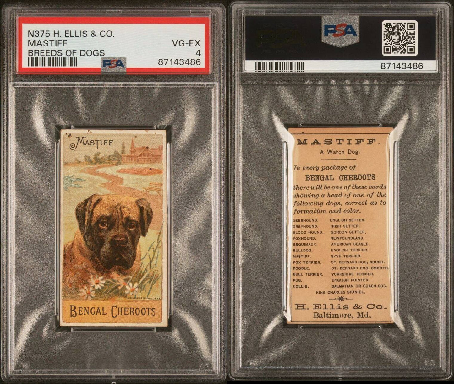 1890 N375 H. Ellis & Co. Breeds of Dogs MASTIFF (PSA 4 VG/EX) Bengal Cheroots