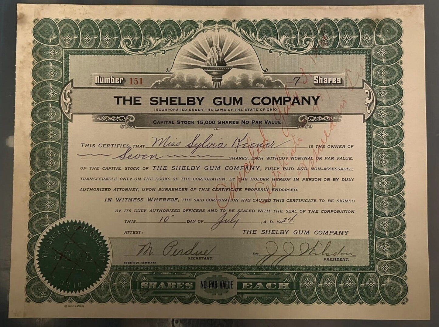 Shelby Gum Company 1924 Stock Certificate, Letterhead, Checks